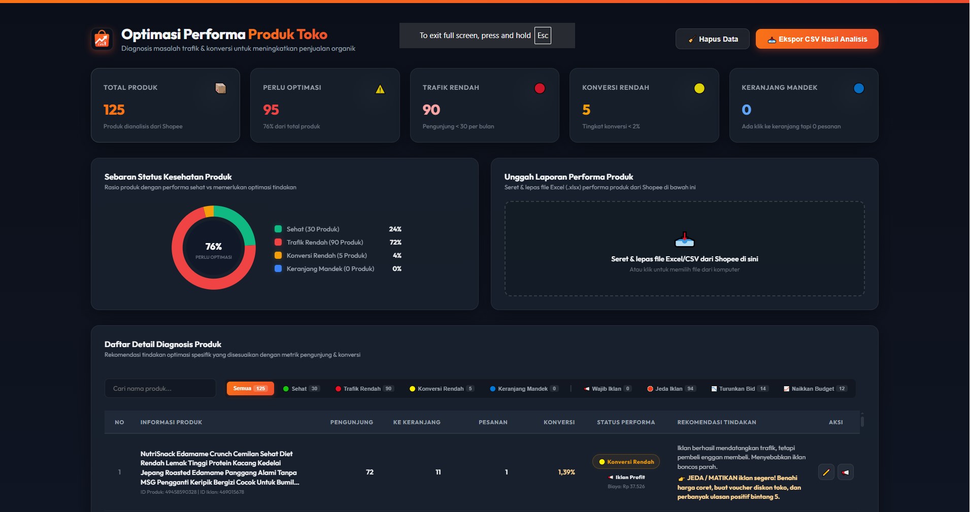 Dashboard Optimasi Produk